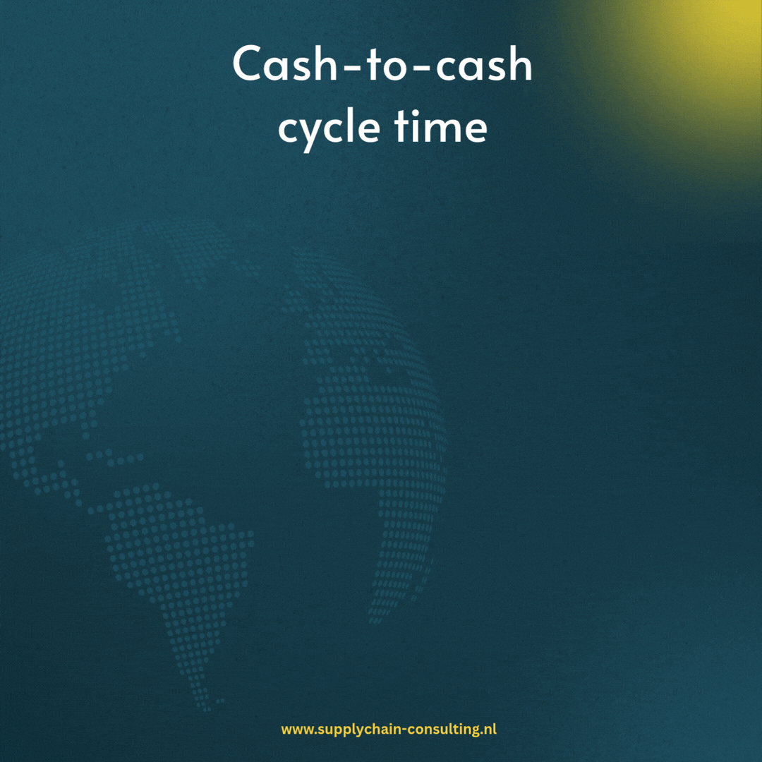 Cash-to-Cash Cycle