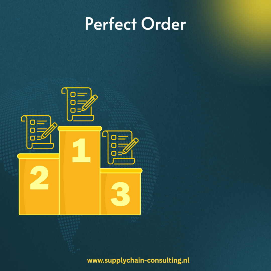 Perfect Order